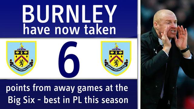 阿森纳赢球秘诀曝光！先进球成为关键，20场胜率高达100%（阿森纳制胜密码揭晓：先拔头筹成胜负手，20场先开纪录全部取胜）