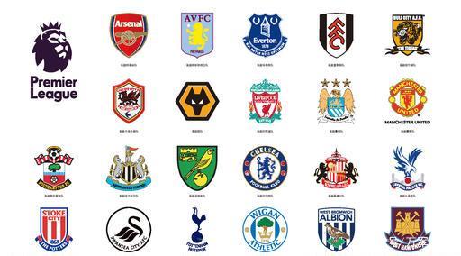 里程碑，国安后卫何宇鹏已在中超出战100场